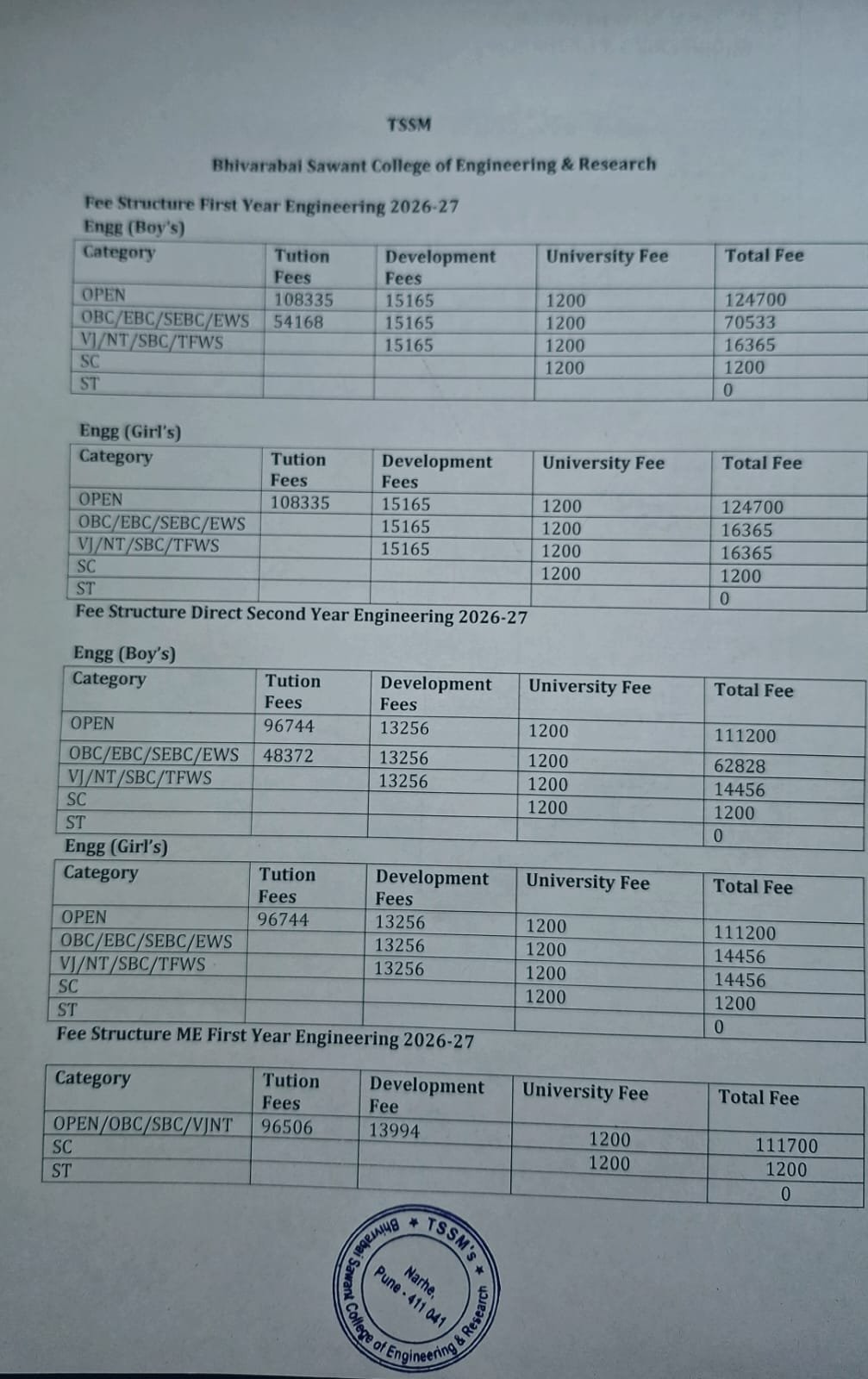 Fee Structure